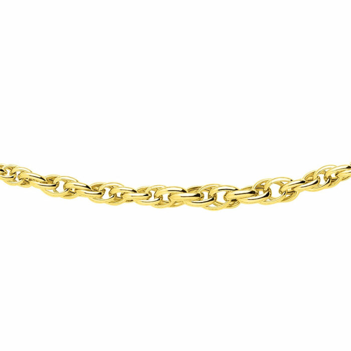 Collar Forzada Doble